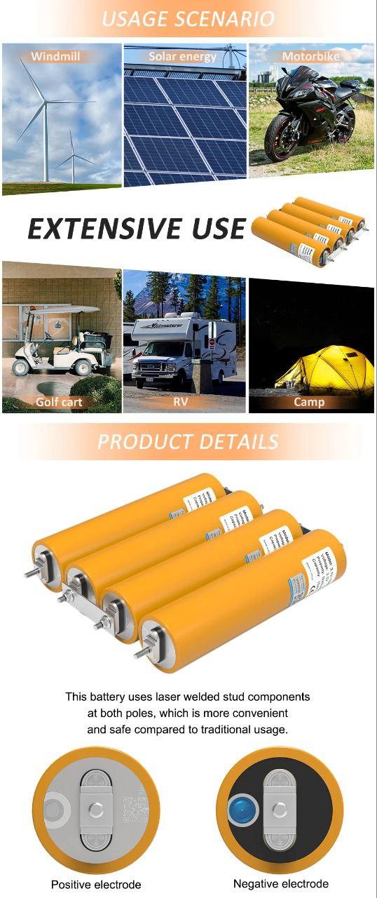 some example pictures of where the cells can be used, with the note and example at the bottom of the cells having laser-welded studs "which is more convenient and safe than traditional usage"