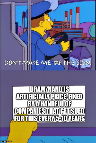 Posted media